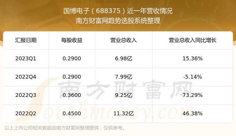 688375֧Ʊô
