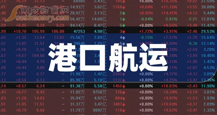 ���ۿں���10�������ҵ���а�һ���Ⱦ����ʰ�