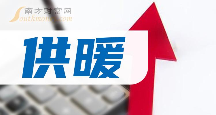 《供暖排行榜》