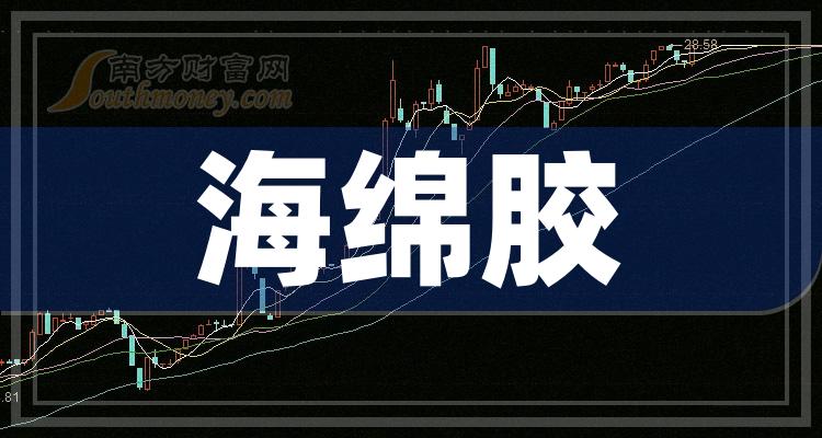 �����ེ����ɲ�ѯ��