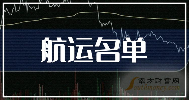 《航运龙头股》