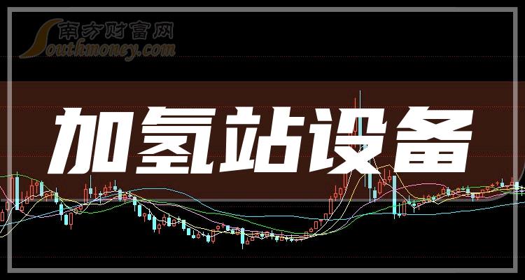 ������վ�豸������ͷ������Щ��