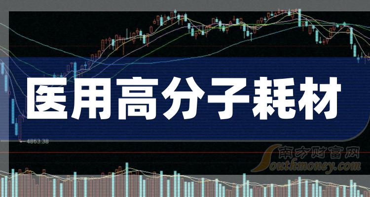 ������ҽ�ø߷��ӺĲ���ҵ�ɼ۷���8��14�ա�