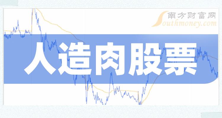 ͷǰ