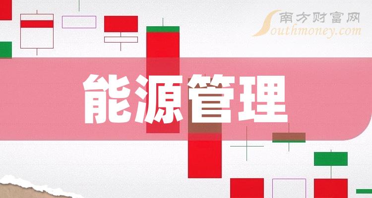 ��ʮ����Դ�������а�