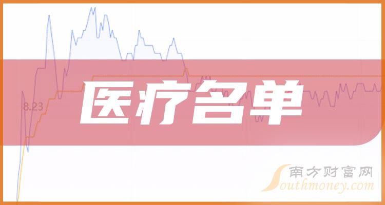 ������ҽ�Ƹ�����ͷ��˾һ����������