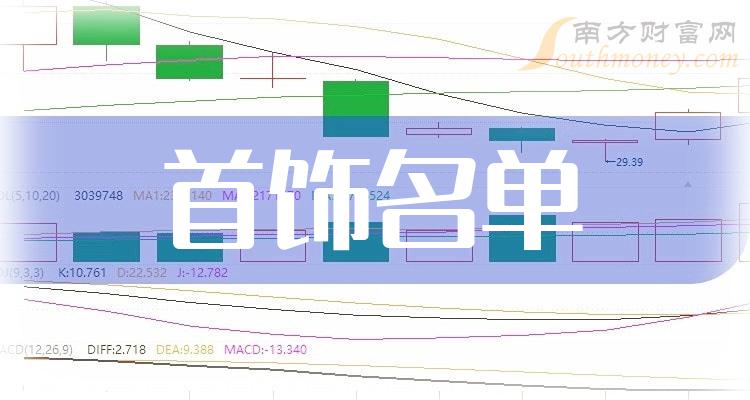 《四家首饰龙头股名单》
