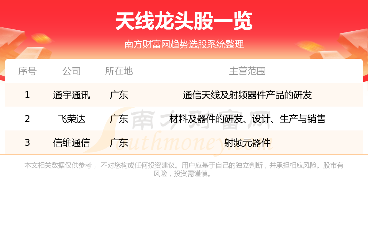 ������������ͷ��Ʊһ����8/14��