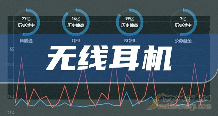 �����߶���������ͷ������Щ��