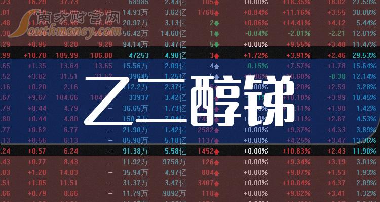 《乙二醇锑概念股有哪些股票》