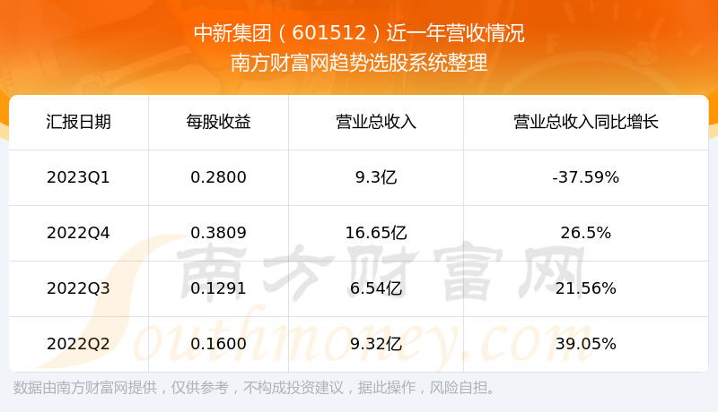 ¼601512֧Ʊô