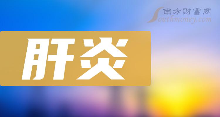 《创业板肝炎上市企业排名肝炎公司市值排行榜》