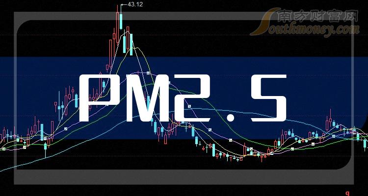 ����ҵ��PM2.5����ɹ�Ʊ���⼸�ҡ�