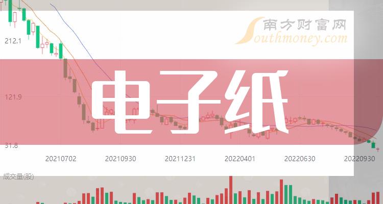 ������ֽ3����ͷ�ɵ���ֽ3����ͷ��ҵ��