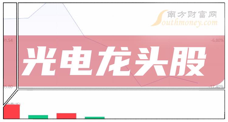 《光电龙头股票一览A股光电三大龙头近日情势》