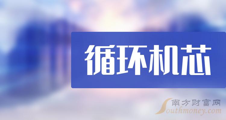 ��ѭ����о����Щ���й�˾��