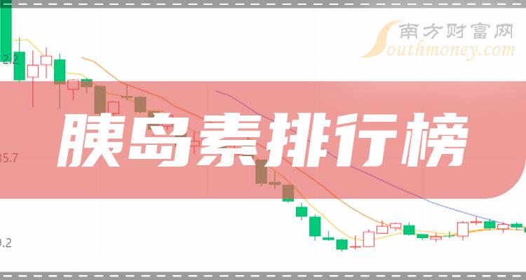 《胰岛素公司哪个好》