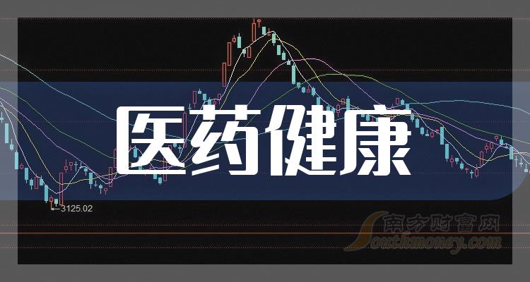 《医药健康板块股票市值排行榜8月14日》