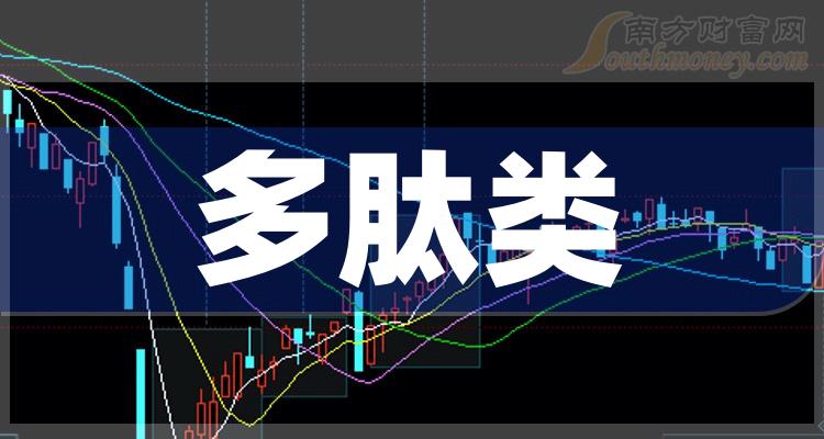 《2023年多肽类概念股龙头是哪只股》