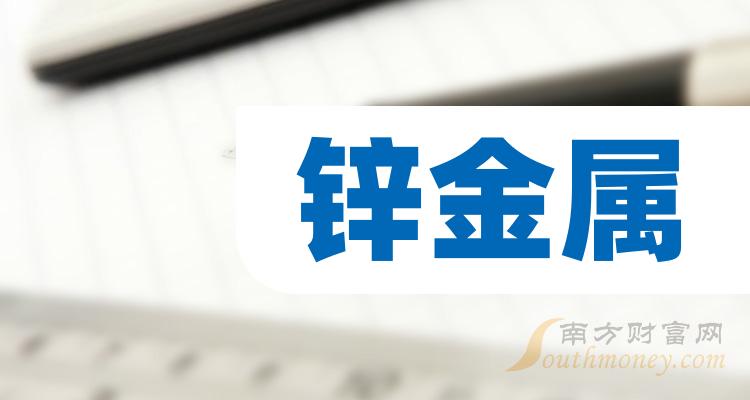 《8月15日盘后分析》