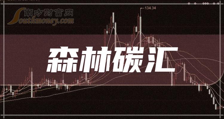 《8月15日乾景园林跌6.2%》