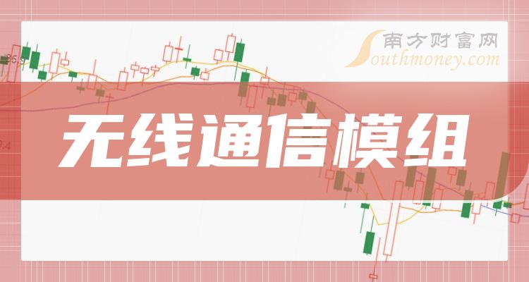《8月15日午间收盘分析》