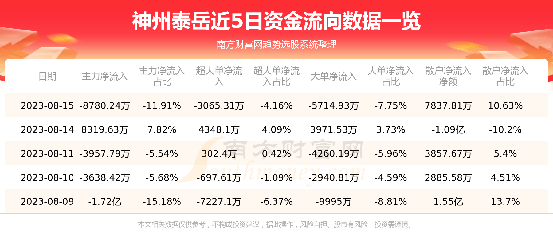 ��8��15���ʽ�����