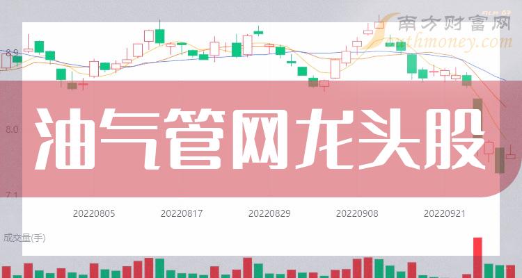 ��A��3ֻ����������ͷ�ɡ�