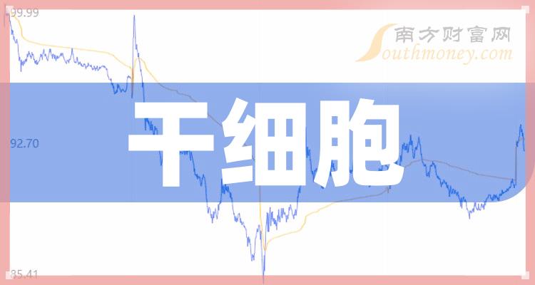 A4ϸͷ8/15