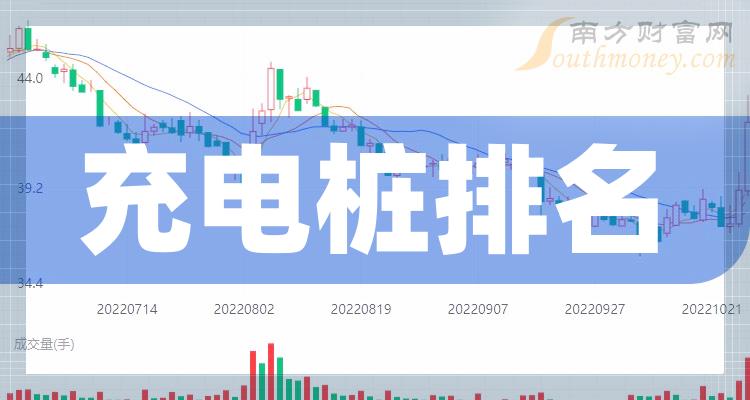 《创业板充电桩板块股票排名创业板充电桩板块股票有哪些》