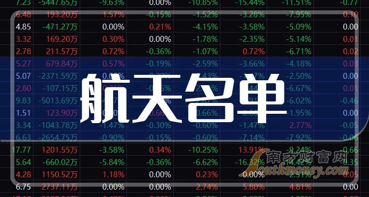 ҵ庽Ʊҵ庽ҵ