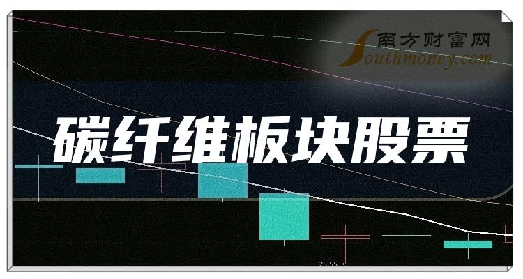 ����ҵ��̼��ά����Ʊһ����