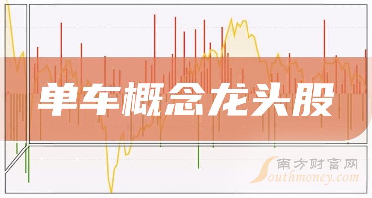 ������������ͷ����ǿ��