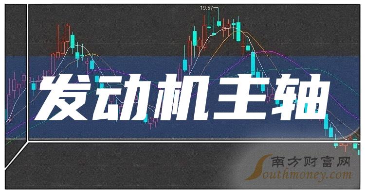 ���������������ɶ�����Щ8��15�ա�