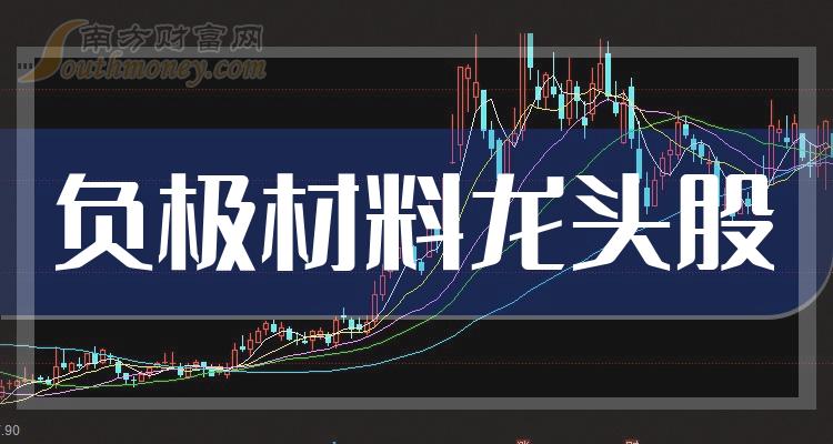 ������������ͷ��ǰ�ĸ��������Ĵ���ͷ��Ʊ��