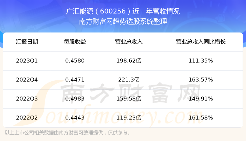 Դ600256ǰƱô