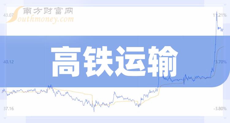 ��������������Щ���й�˾��