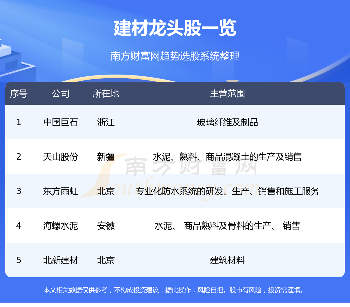 ��������ҵ�����ͷ������8/15��