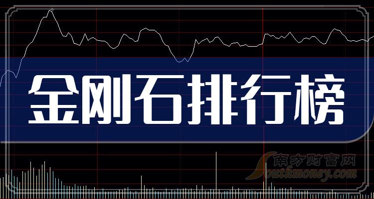 《金刚石排名前十的公司有哪些》