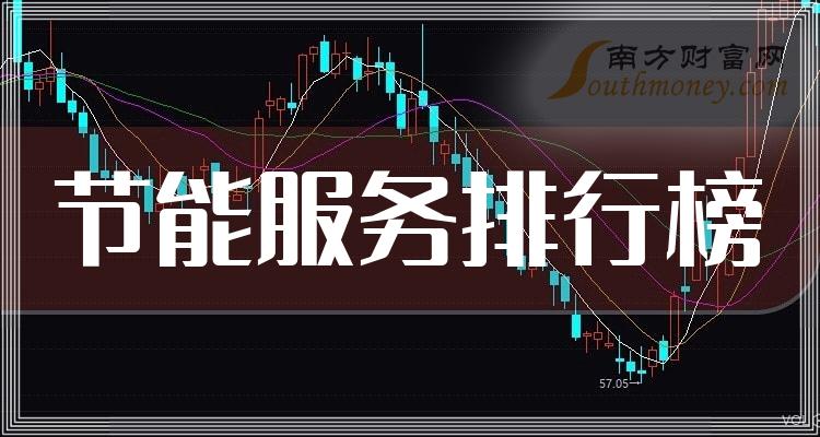 《节能服务相关公司前十名》 《节能服务相关公司前十名》