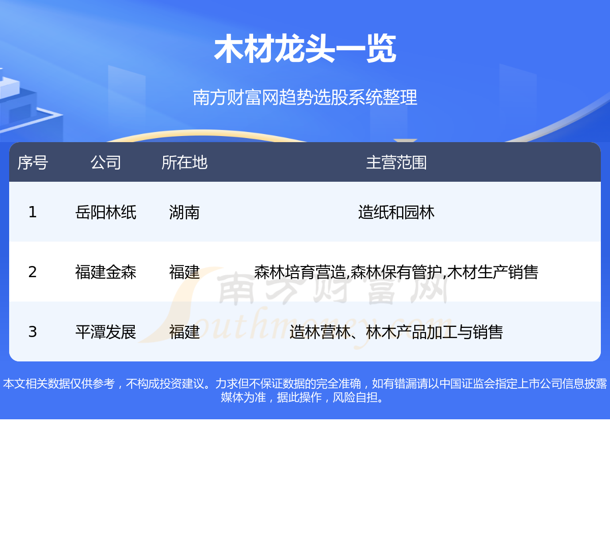 ľĹƱЩͷ?ľİͷ˭8/15