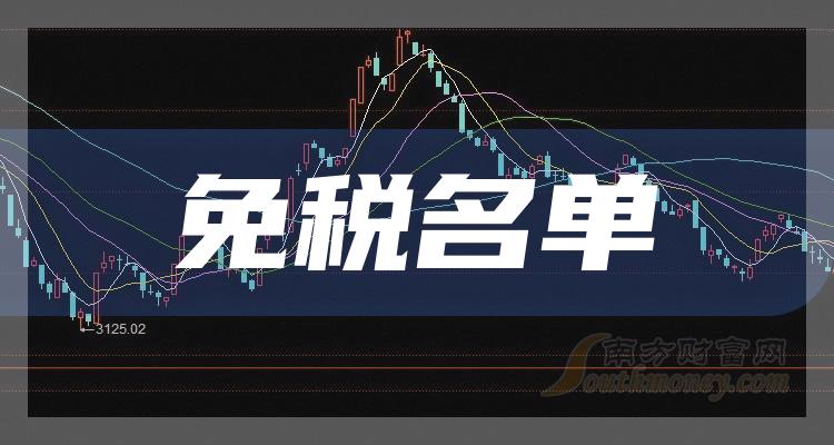《免税十强企业名单2023年第一季度概念股票毛利率排名》