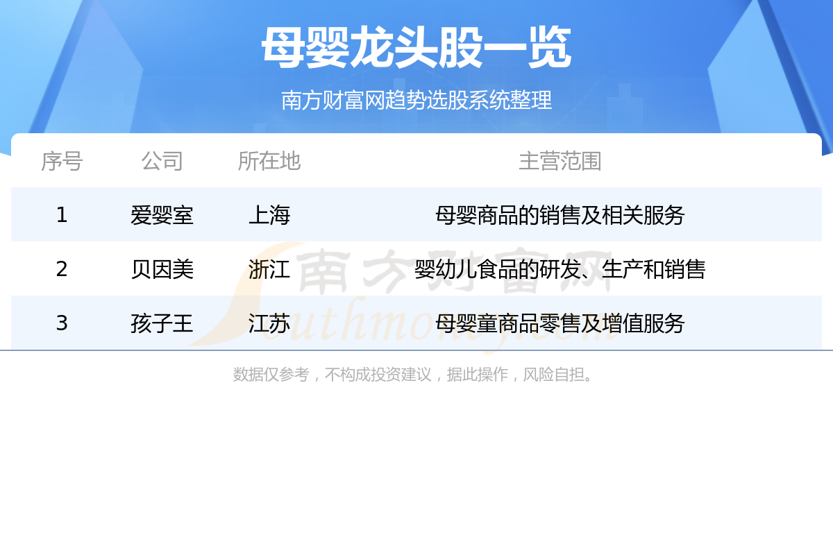 ��ĸӤ��ͷ��������ֻ��