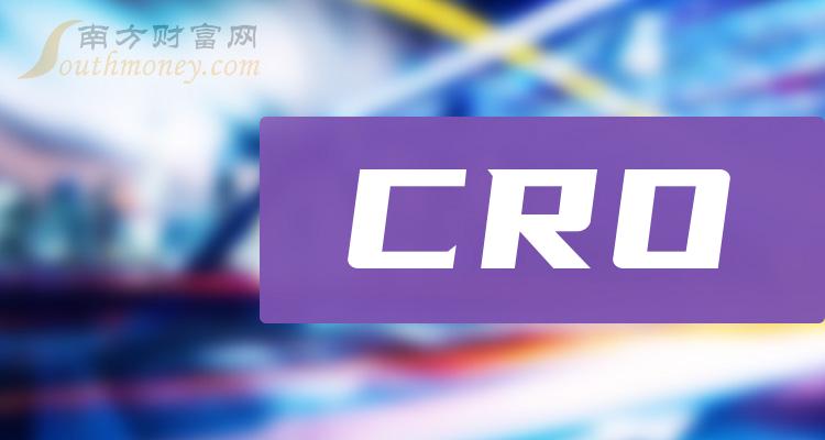 ���̵�CRO�����3ֻ��ͷ��ֵ���ղء�