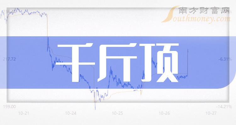 《千斤顶概念股有哪些》