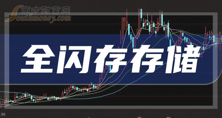 ��ȫ����洢�������ع�Ʊ����8��15�ա�