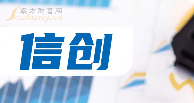 ���Ŵ�������Щ��Ʊ��ͷ��