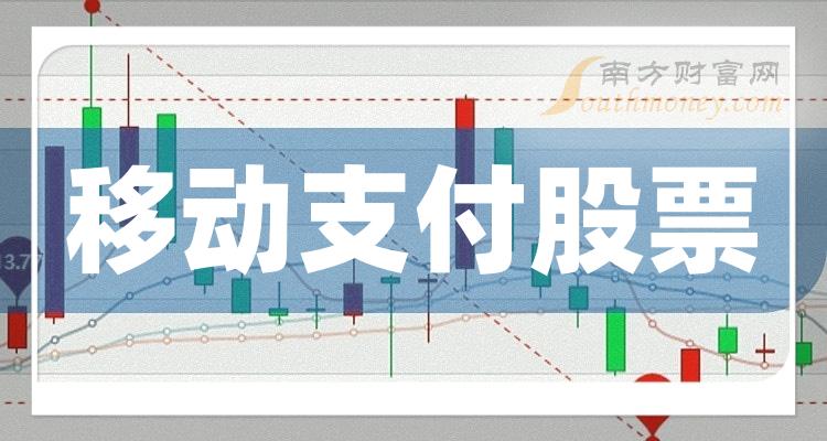 ���ƶ�֧������ǰʮ�Ĺ�Ʊ2023�ڶ�����ë�������а�