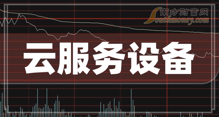 ���Ʒ����豸�������й�˾����Щ��