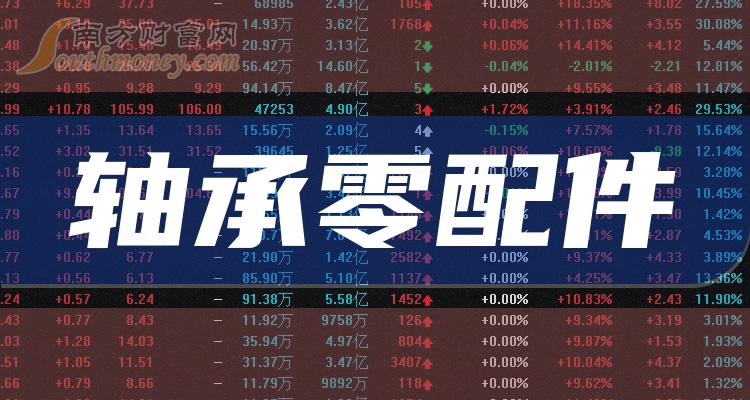 《轴承零配件股票概念有哪些》